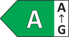 Energieeffizienzklasse: A (A>G) Energieeffizienzklasse: A (A>G)