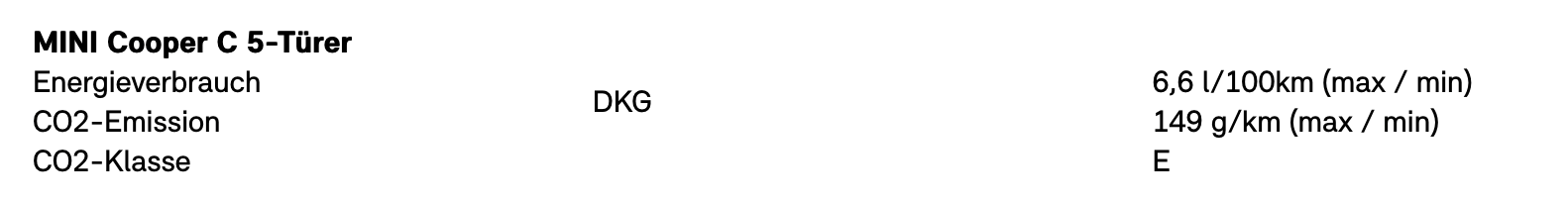 Mini Cooper Datenblatt Mini Cooper Datenblatt